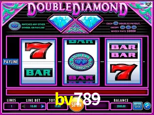 Descubra a Essência do bv789: Nossa História e Compromissos